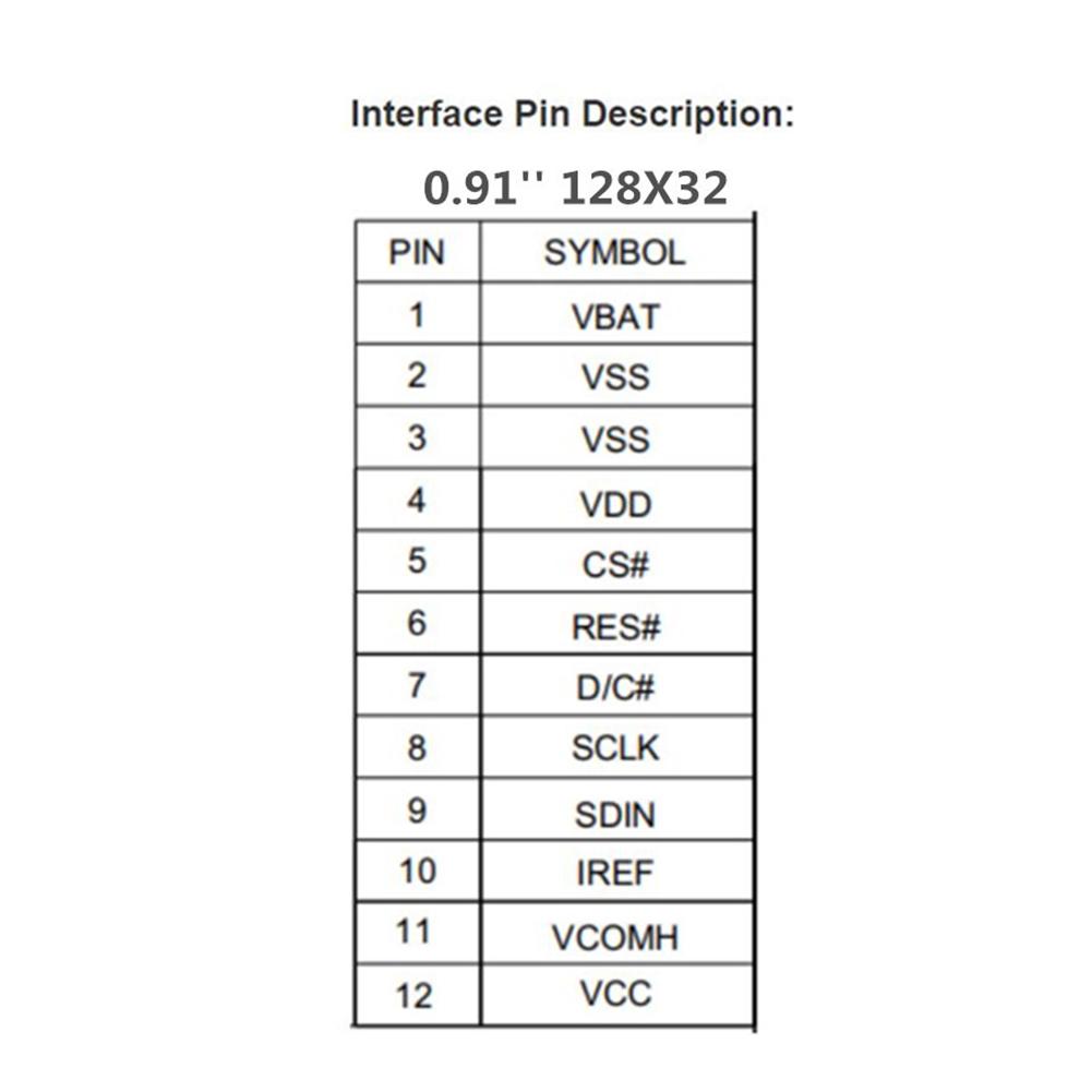 0.91 12832 128x32 12Pin 12P SSD1306 Serial SPI PMOLED OLED Display Module Panel for Ledger Nano S. 