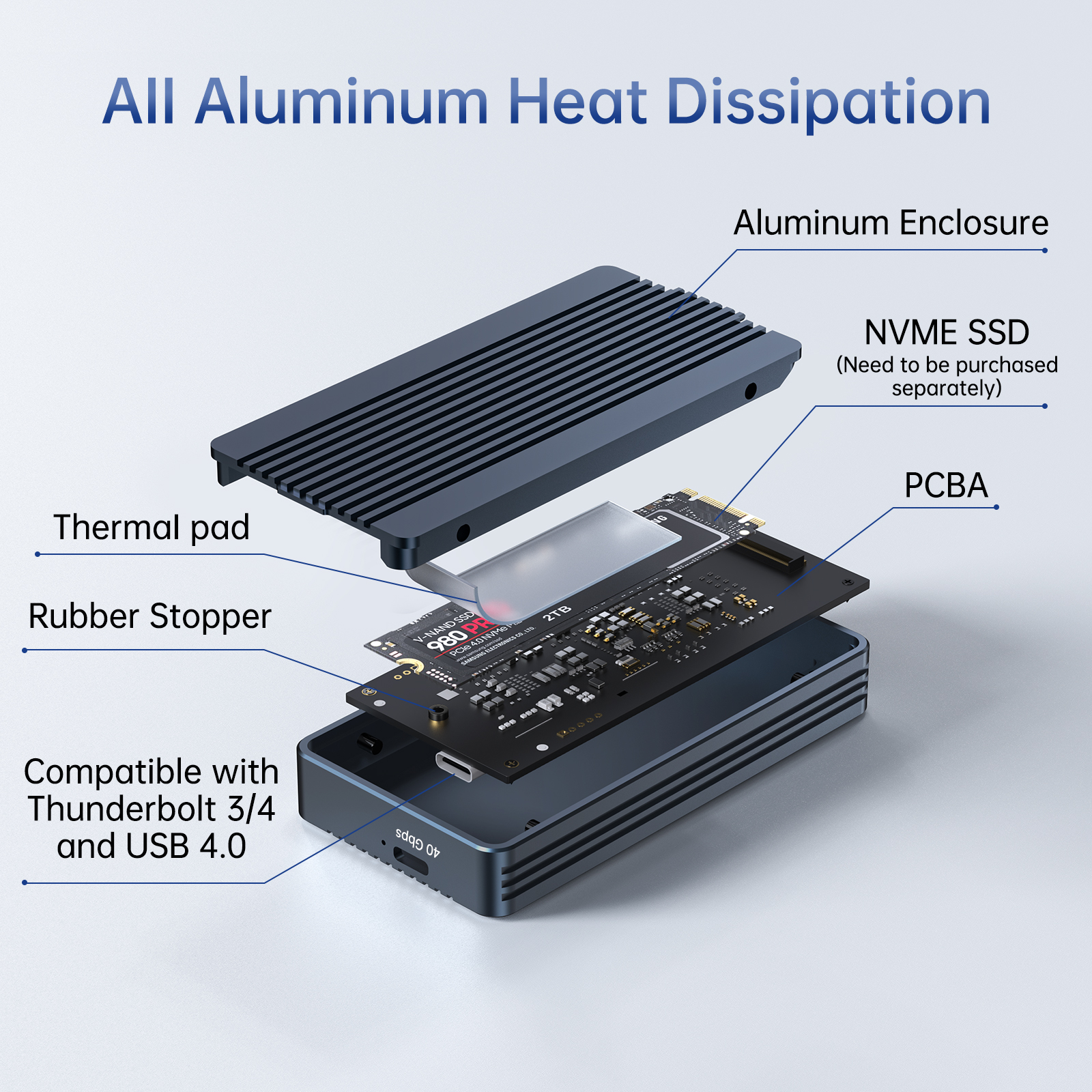 Acasis Thunderbolt 3 40Gbps M.2 NVME SSD Enclosure 8TB Transparent USB C SSD Case with 40Gbps Free Cable for Mac Windows. 