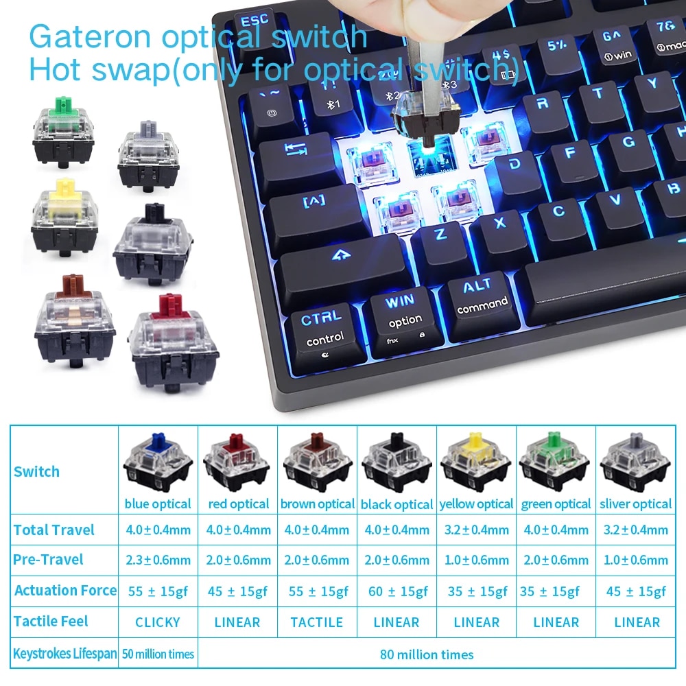 SKYLOONG GK87 Mechanical Keyboard SK87 80% Bluetooth Wireless Optical Hot Swappable RGB Gamers Gaming Keyboards for Desktop Ipad. 