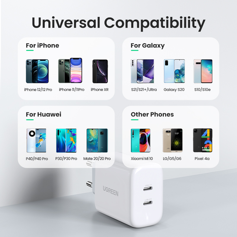 UGREEN USB C Charger 40W Dual USB C PD Fast Charger Block 2-Port 20W USB C Power Adapter Foldable Plug Compatible with iPhone 12 Mini 12 Pro Max SE 11 Pro XR iPad Pro AirPods Galaxy S10 S9 and More. 