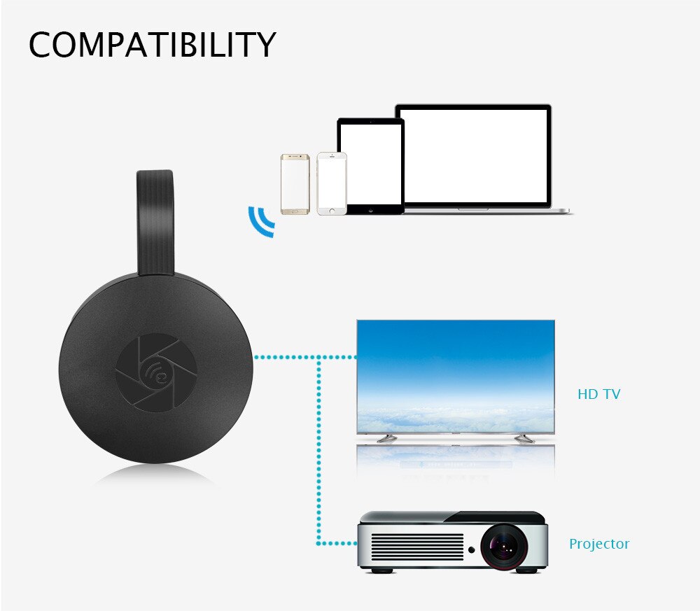 Mirascreen G2 Wireless WiFi Display Receiver Dongle TV Stick Airplay Mirror Screen Support IOS Android Phone to TV Chromecast. 