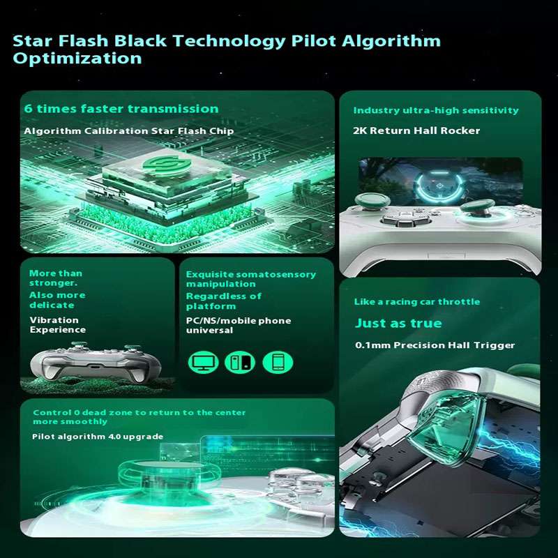 Betop Beitong Asura 2pro+ ALPS Hall Joystick Bluetooth Wireless Game Controller Gamepad For NS PC TV Steam Mobile Phone. 
