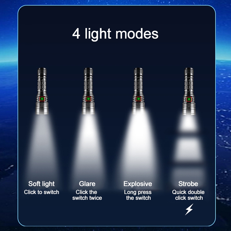 W5202-1 31 LEDs 5500LM High Brightness Rechargeable Flashlight. 