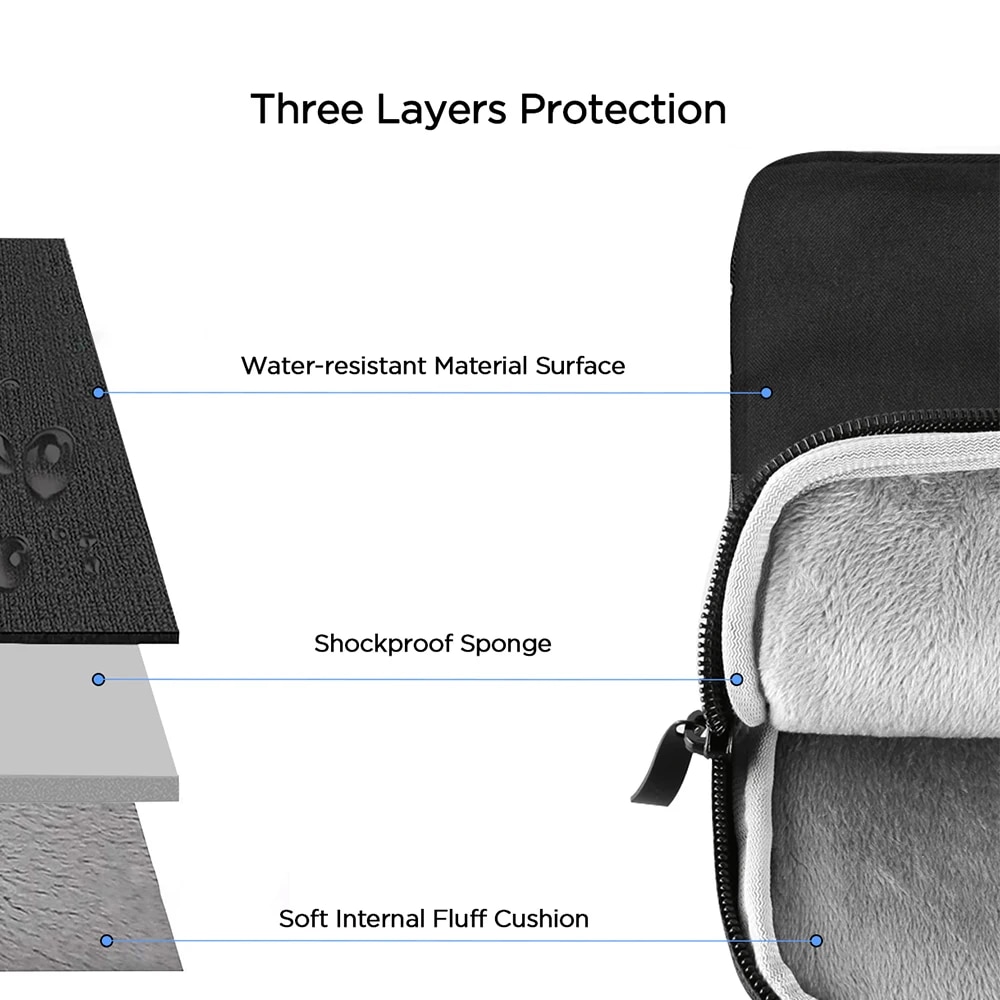Cdisplay Laptop Bag 18 17 15.6 Inch Notebook Sleeve Case for MacBook Pro 16 14 13 Portable Monitor Thinkpad Dell Computer Bag. 