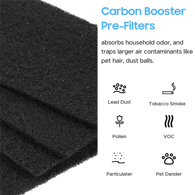 Filter As Shown 4 True HEPA Filters + 8 Carbon Booster Filters For AER1 HAPF30 Air Puri-Fiers. 
