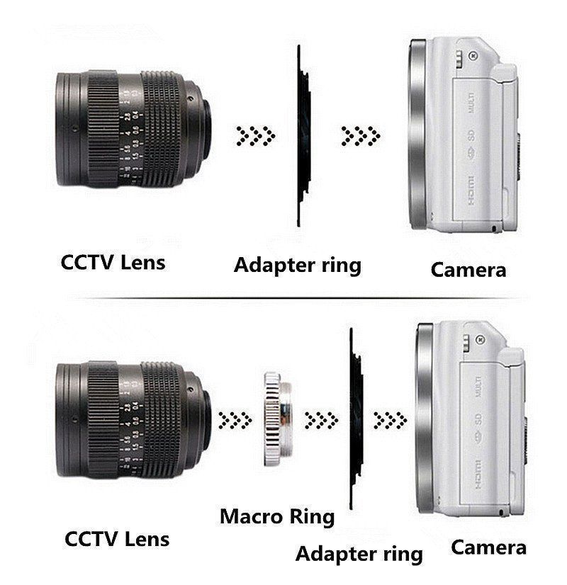 FUJIAN 35mm F1.7 CCTV TV Movie lens+C Mount+Macro ring for Sony E Mount Nex-5T Nex-F3 Nex-6 Nex-7 Nex-5R A6300 A6100 A6500 A5100. 
