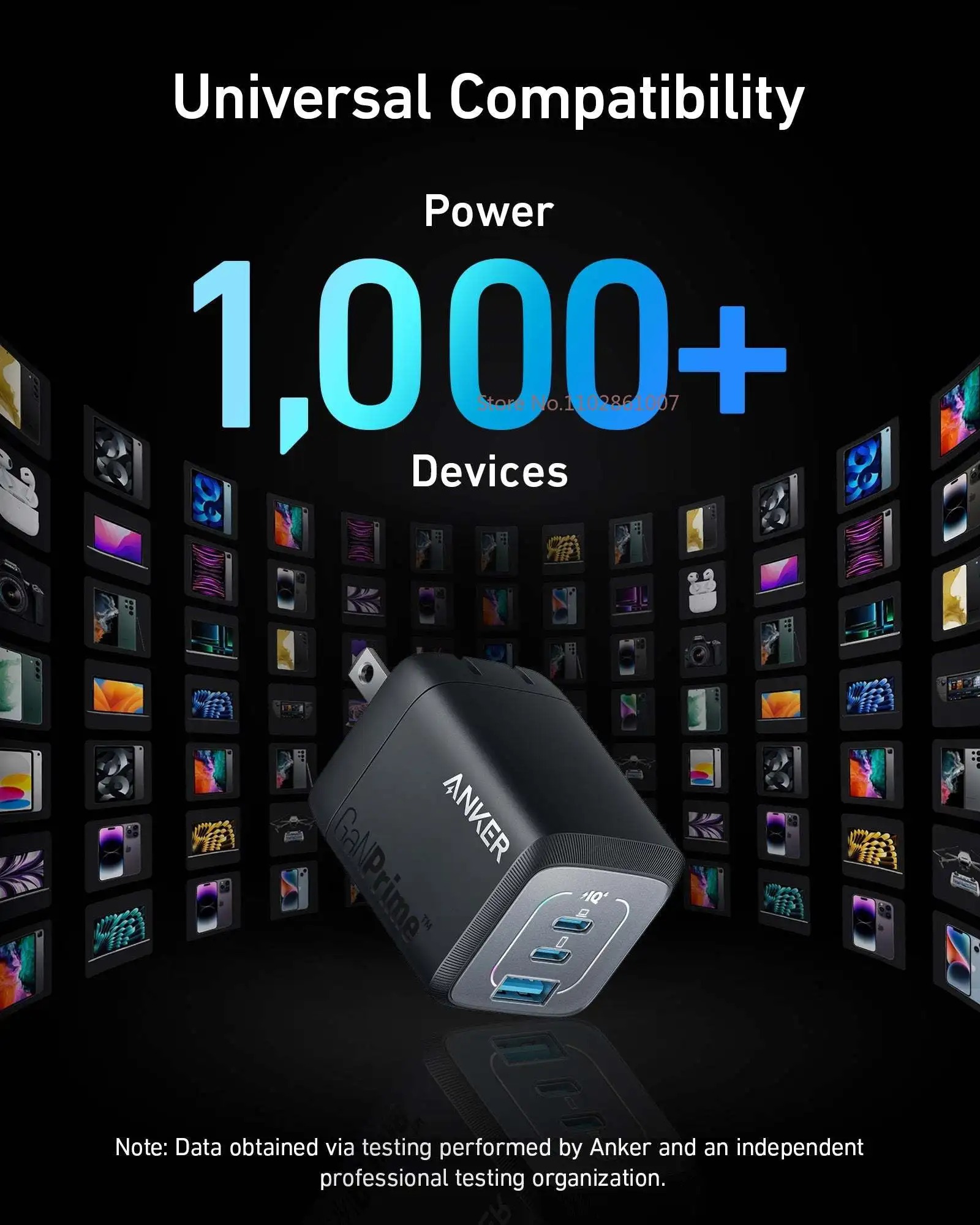Anker Prime GaN 67W A2669 Multi Port Charger USB C Compact Plug TypeC Fast Charging Suitable For MacBook Laptops Phones. 