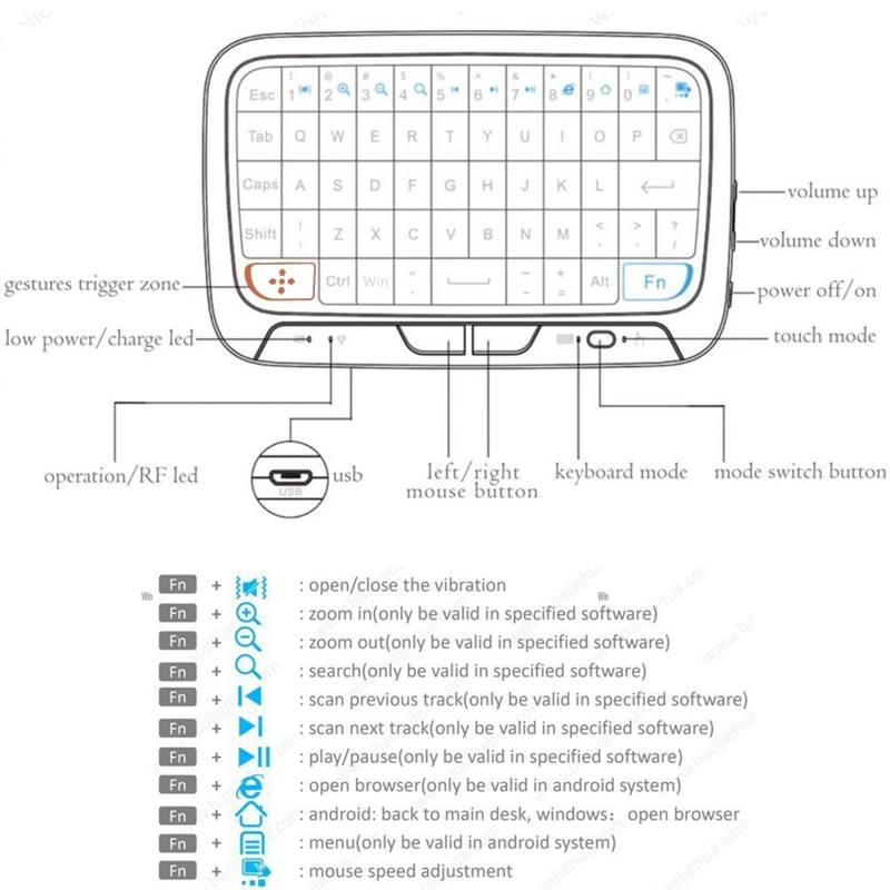 2.4GHz Mini Wireless Keyboard with Touchpad Qwerty Keyboard Portable for Laptop/PC/Tablets/for Windows DropShipping. 