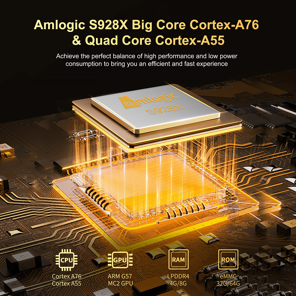 X96 X10 Amlogic S928X-J TV Box 8GB RAM 64GB ROM Support Dolby 8K USB3.0 Wifi6 BT1000M LAN Google Voice Input Set Top Box. 