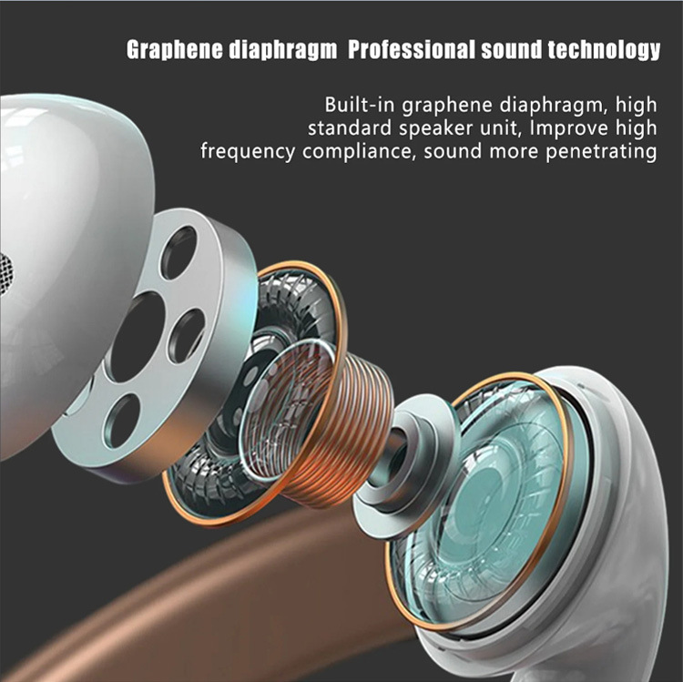 Original For BOSEBYE Ari Pro 2 True Earphone Stereo Sound Bluetooth5.0 Headphone Sport Earbuds With Mic For Android IOS. 