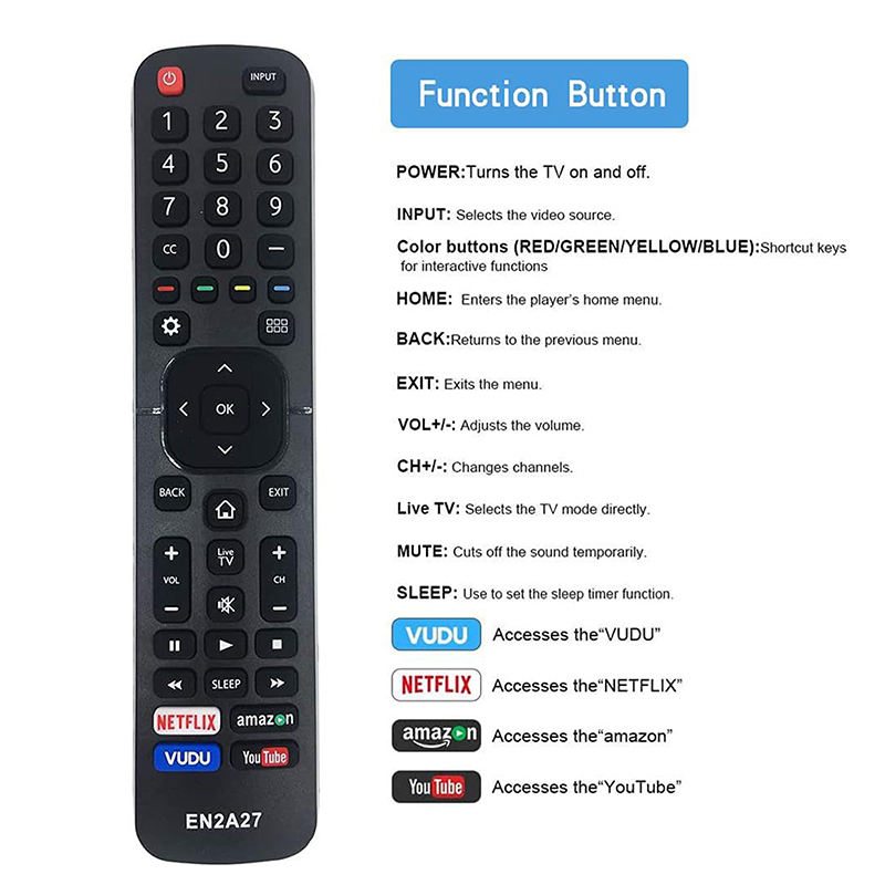 Replacement Remote Control Compatible With All Hisense TV Universal Remote EN2A27 For Hisense 4K ULED HD UHD Android Smart TVs Tetuo. 