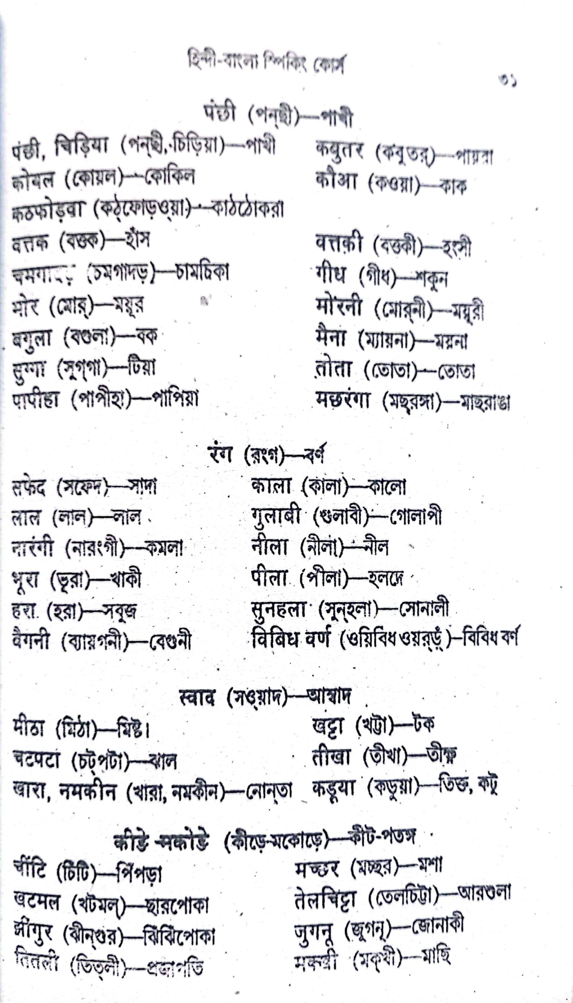 Learn Hindi Language in 30 Days - 30 Dine Hindi Bangla Speaking Course (128 pages). 