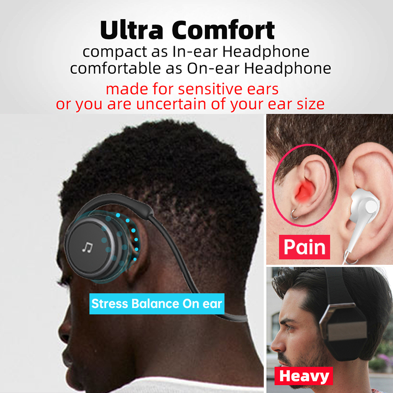 Bluetooth Earphones with MP3 Player FM Radio On-Ear Comfortable Wrap Around Head Wireless Headphones Extendable Memory with Mic. 