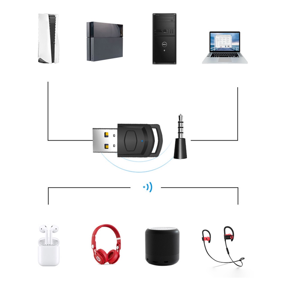 Bluetooth 5.0 Wireless Headphone Adapter for PS5 PS4 Game Console PC Headset Audio Receiver Transmitter. 