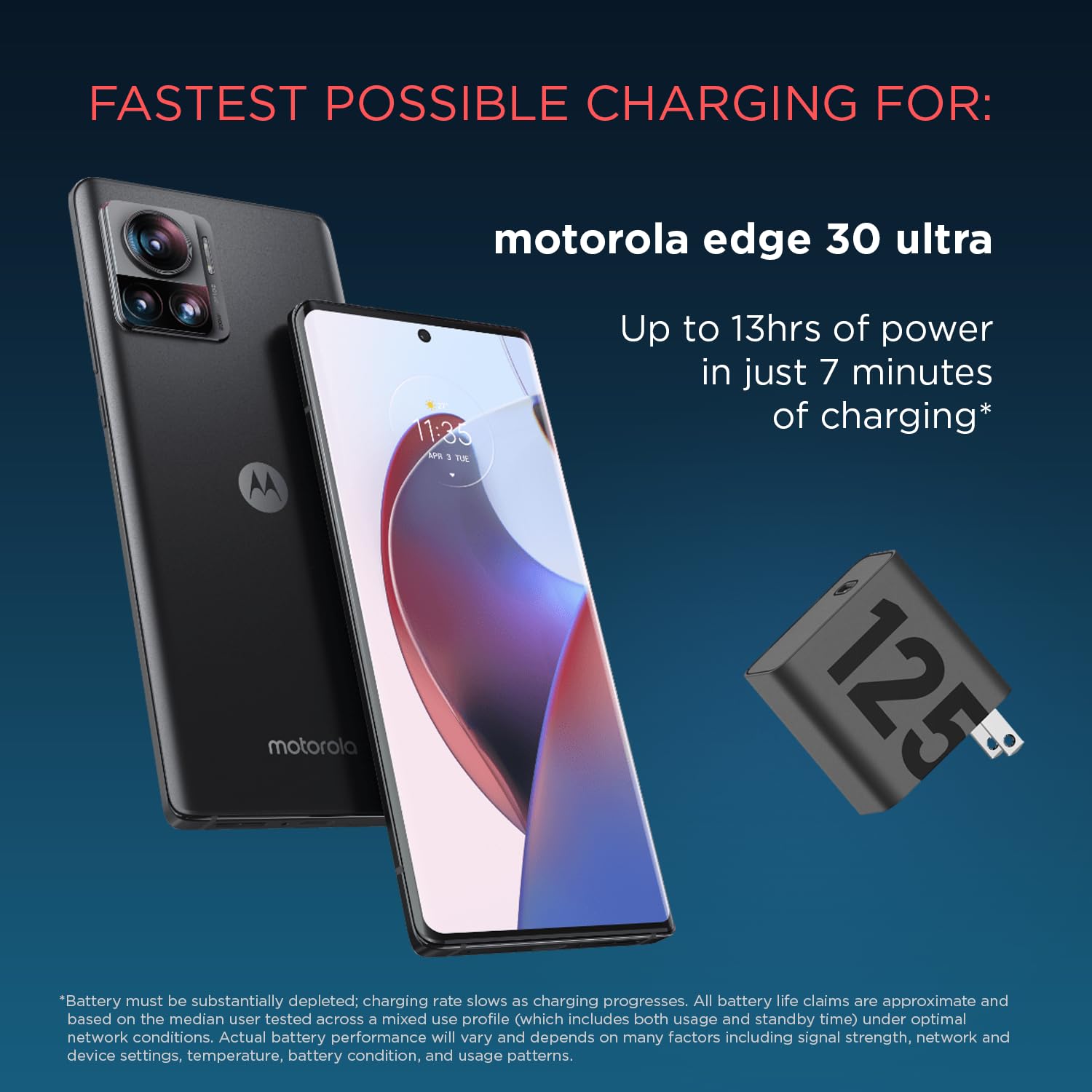 Motorola TurboPower 125W GaN Charger with 6.5A USB-C to USB-C Cable for Moto Edge 30 Ultra, High Powered Type C. 