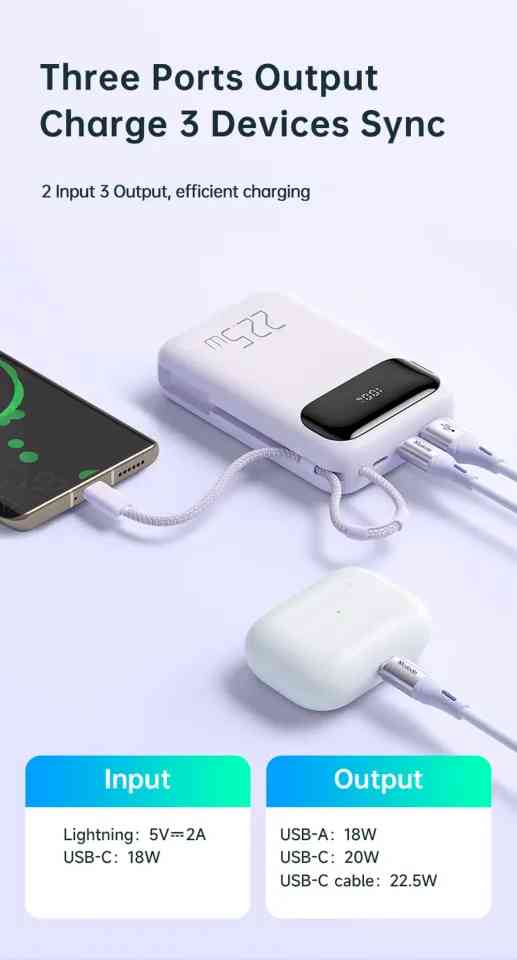 Mcdodo MC-324 22.5W 10000mAh Power Bank With Built-in Type-C Cable. 