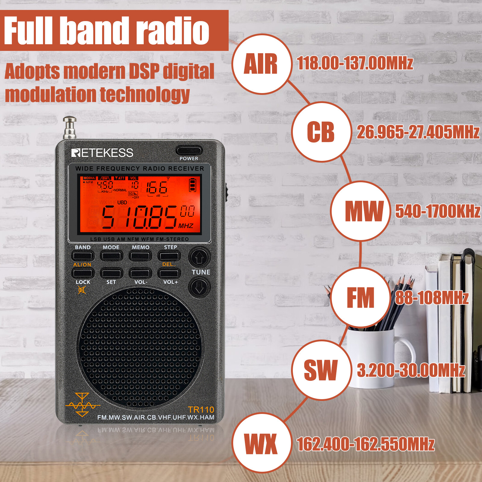 Retekess TR110 Portable SSB Shortwave Radio Full Band Radio MW FM Shortwave Airband CB NOAA Weather Alert FM Stereo Clock Sleep Timer 1000 Preset Stations. 
