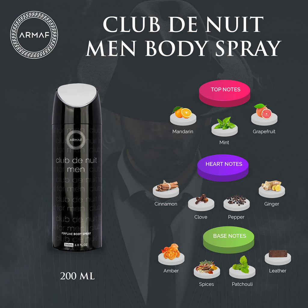 Armaf Club De Nuit Perfume Body Spray For Men 200ML – Armaf India