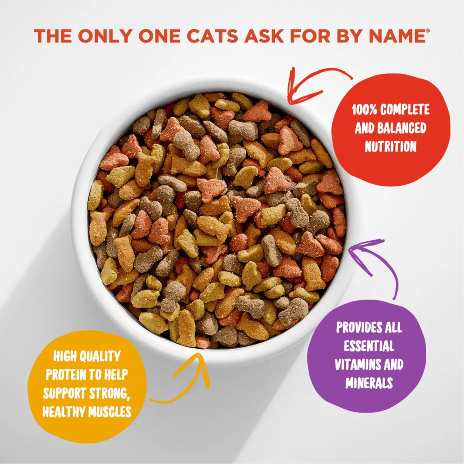 Open Loose Cat Food for Adult Cats 1kg
