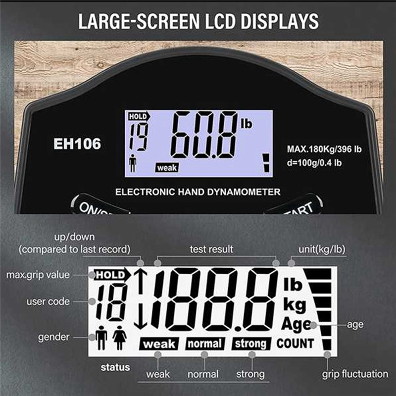 New Grip Strength Tester,396Lbs/180Kg Digital Hand Dynamometer Grip Strength Meter USB LCD Screen Hand Grip Dynamometer. 