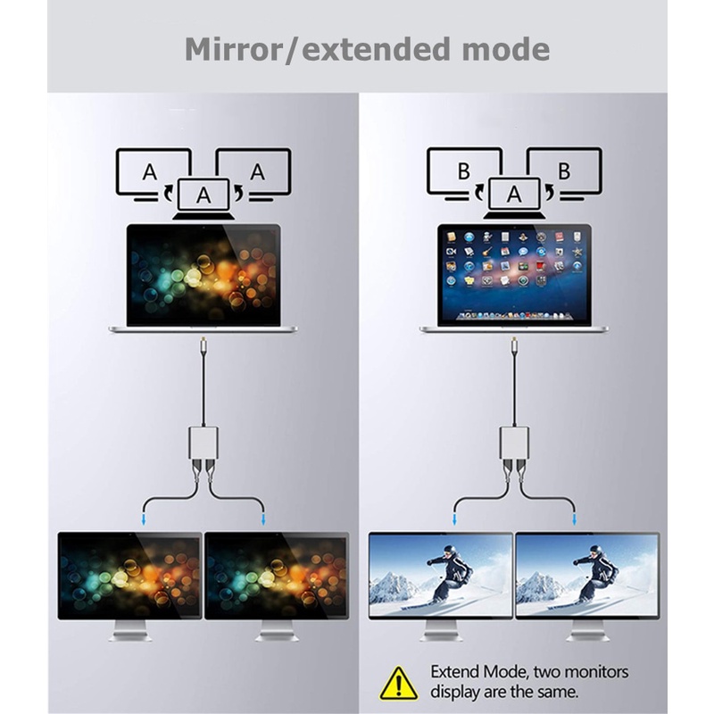 【Ready Stock+FREE Shipping+COD】3 4 High Speed 4 Ports USB C to HDMI 4K VGA USB3.0 PD Charging Hub Type C Docking Station Usb C Hub For Laptop Mobile Phone Tablet Switch USB C Dock. 