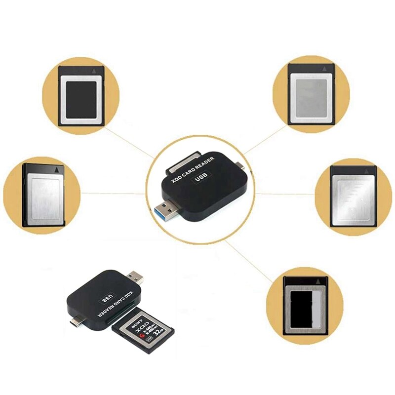 USB3.0 Type-C To XQD Card Reader For Nikon D4 D5 D500 For Sony Camera XQD Card 500MB/S Transfer Tool. 