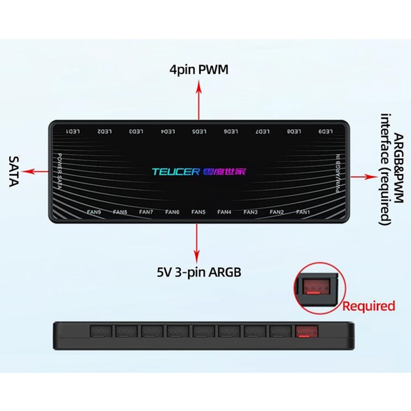 TEUCER 1 to 9 PWM & ARGB Fan HUB Splitter 4 Pin PWM 3 Pin Addressable RGB Adapter SATA Interface Concentrator for Desktop PC. 