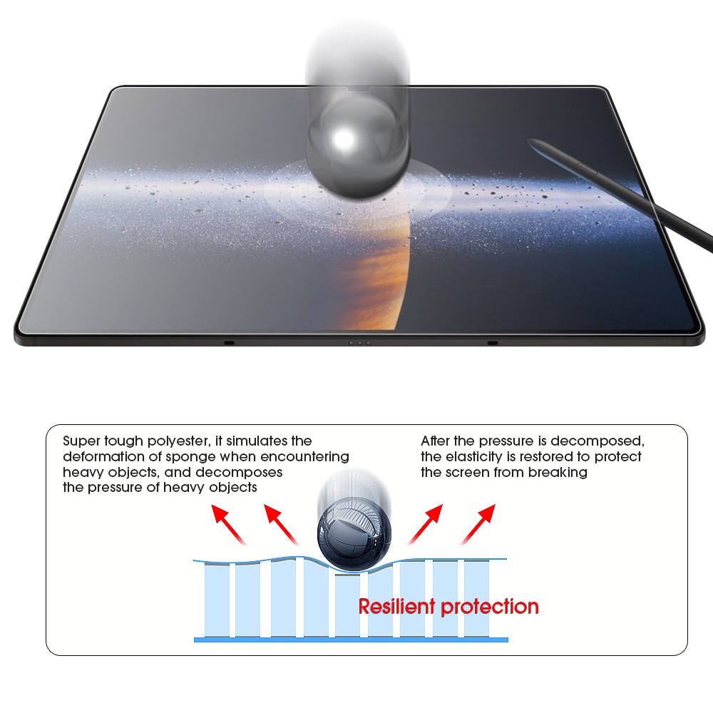 1Pc Soft Screen Protector Anti-Fingerprint HD Anti-Glare Not Glass Writing Painting Tablet Screen Film Frosted Anti-scratch Paper Feel Film for Samsung Galaxy Tab S4 S6 S7 A A7 A8. 