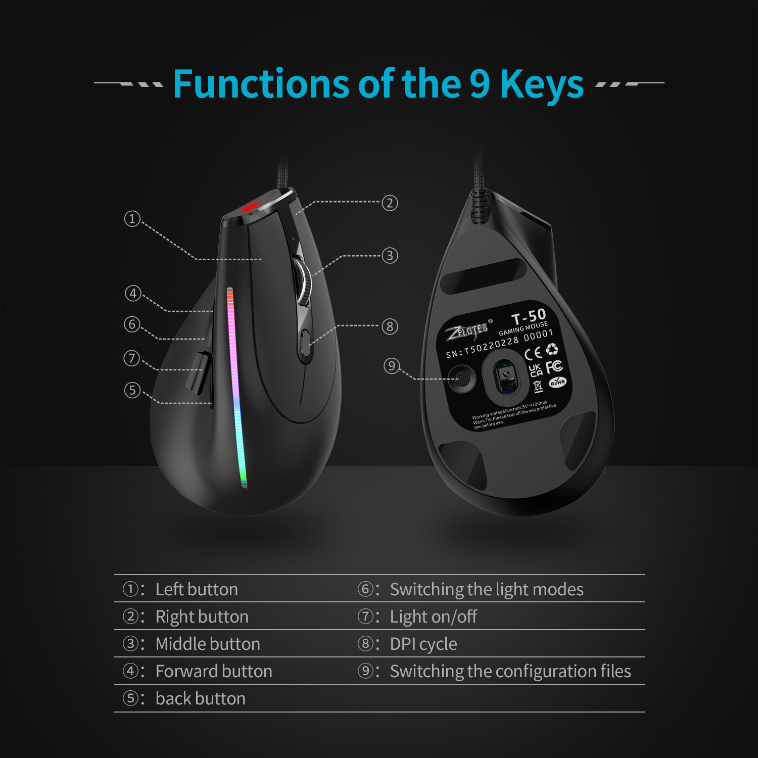 Laptop 800 DP Wired Gaming Mouse JOMAA RGB Vertical Ergonomic Mouse 9 Button Programmable 12I Mouse for Gaming PC. 