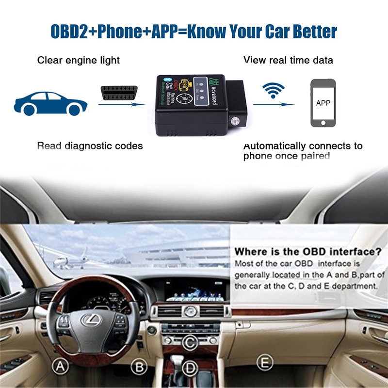 Bluetooth V2.1 Mini Elm327 obd2 scanner OBD for Seat Ibiza 6j 6l Leon MK3 5f mk2 mk1 Cupra FR Ateca etc. 