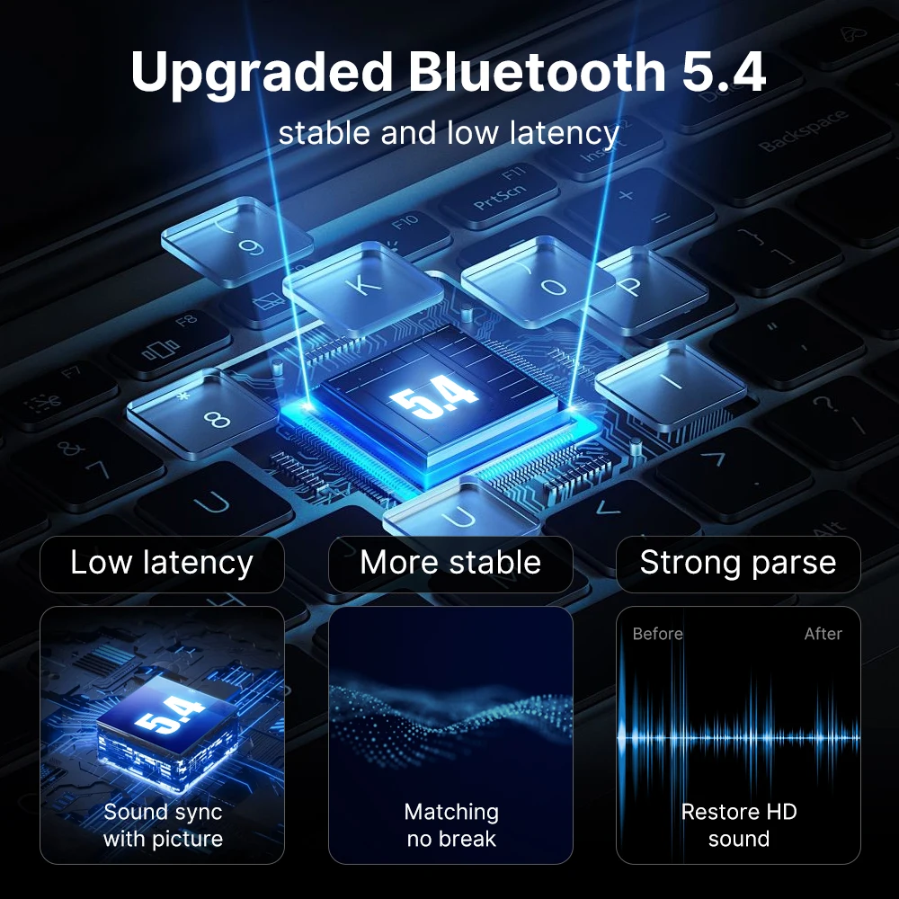 USB Bluetooth 5.4 Adapter Wireless Transmitter Receiver Dongle Adaptador for PC Laptop Mouse Keyboard Wireless Speaker Audio. 
