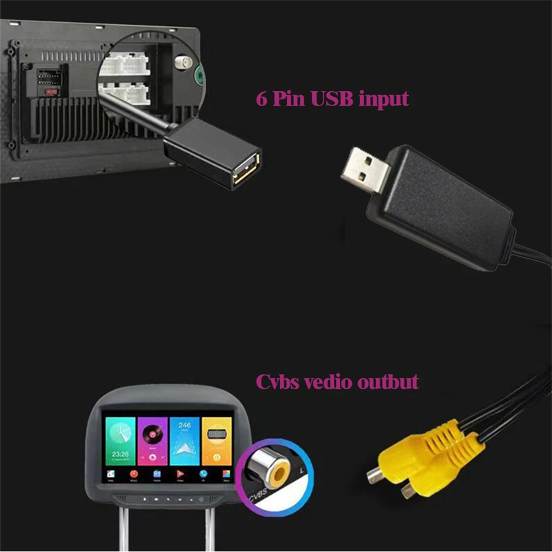 USB to Cvbs Video output Adapter to RCA interface Cable usb input 2 port vedio outbut to Car Radio Accessories Android TV Player. 