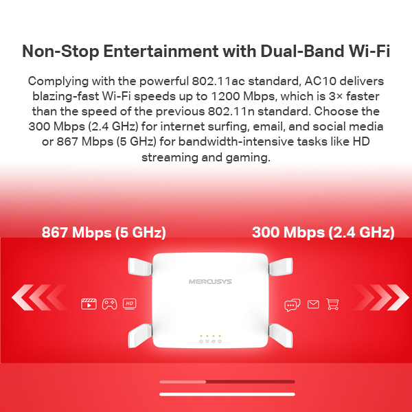 Mercusys ac10 ac1200 Wireless Dual Band Router. 