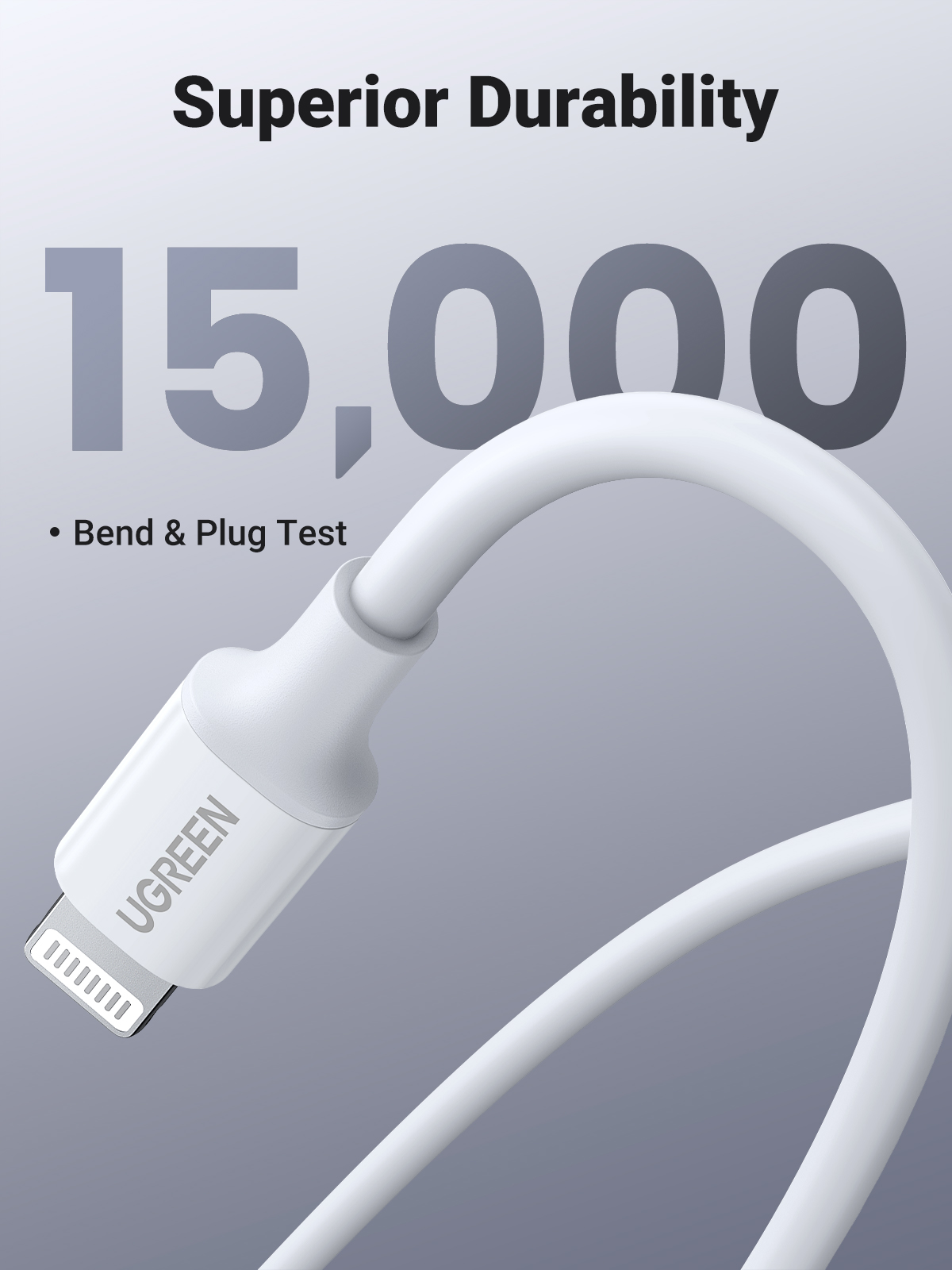 UGREEN 60749 USB-C to  Lightning M/M Cable Rubber  Shell 2m (White)#US171 - MFi USB- MFi USB-C to Lightning Charging Cable - USB-C to Lighting - Data Transfer Rate: 0.48 Gigabits Per Second - Compatible Phone Models: AirPods Pro, iPhone 11 Pro Max, iPad. 
