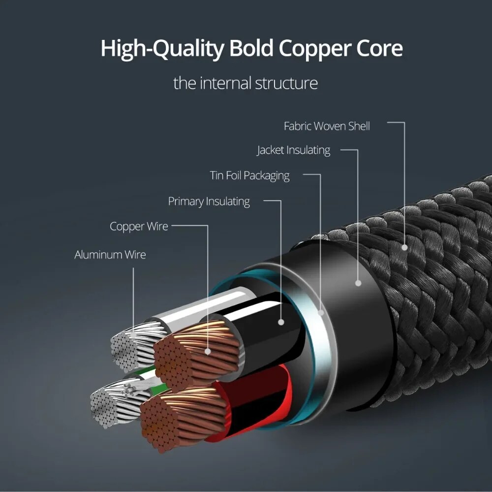 2 In 1 Micro USB Cable Type C Cables Fast Charge Charger Cable Tablet Phone Charge Cord 2in1 Nylon Braided Mobile Android Wires. 