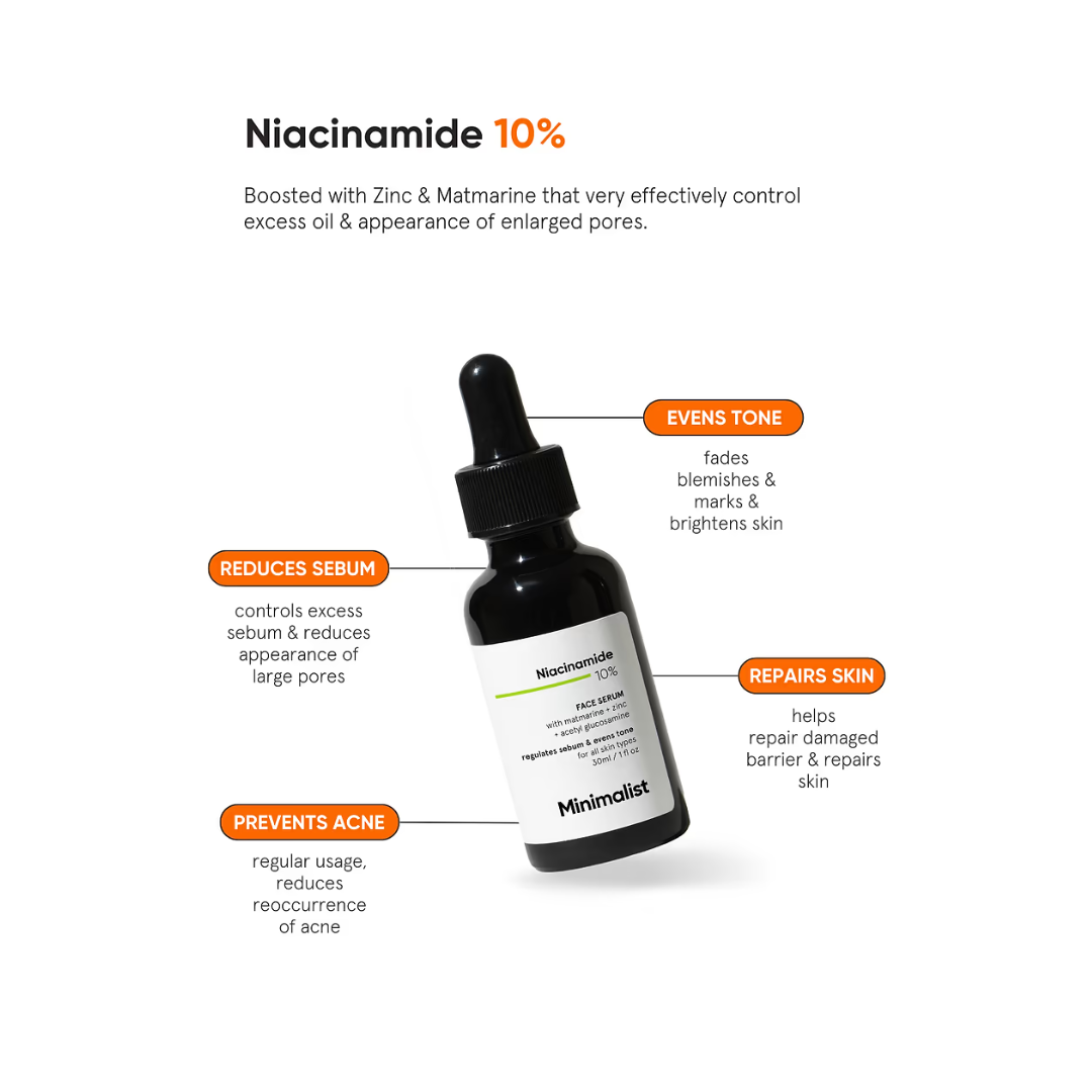 Minimalist Niacinamide 10% Face Serum - 30ml. 