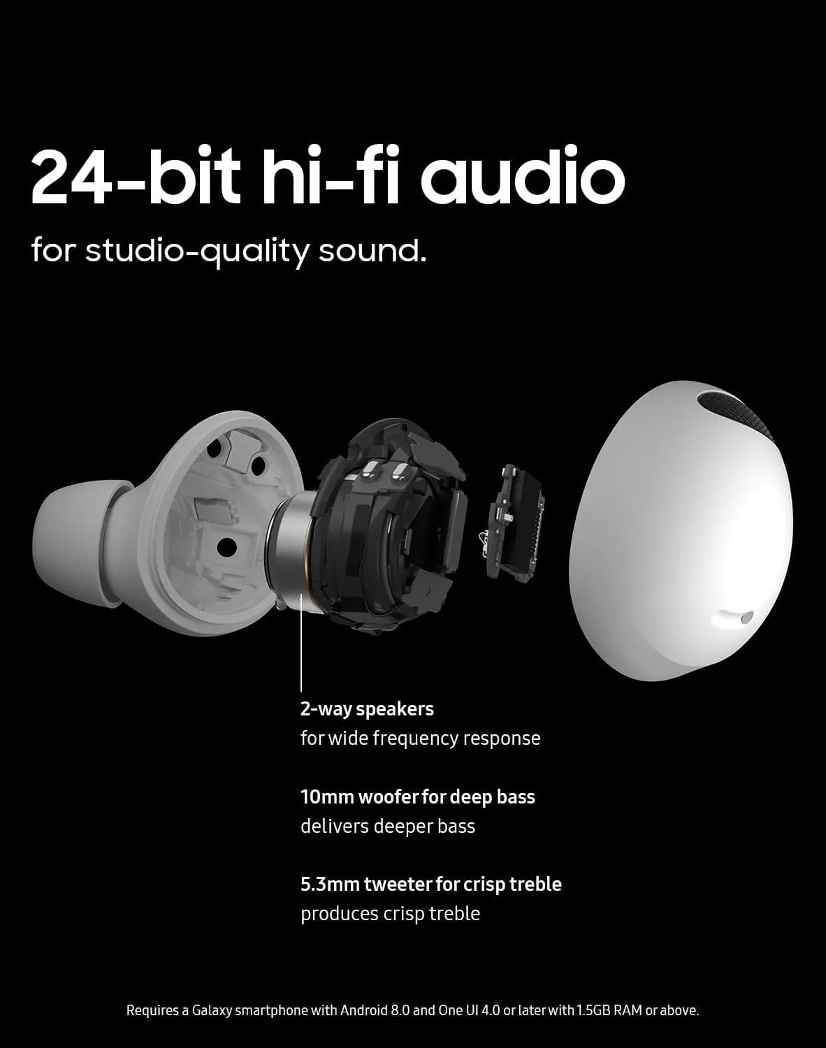 Bluetooth 5.3 Wireless Earphones Earbuds Headset With Mic Buds Pro Buzz 2 Pro Wireless Charging Headphones For Galaxy Buds 2 Pro. 
