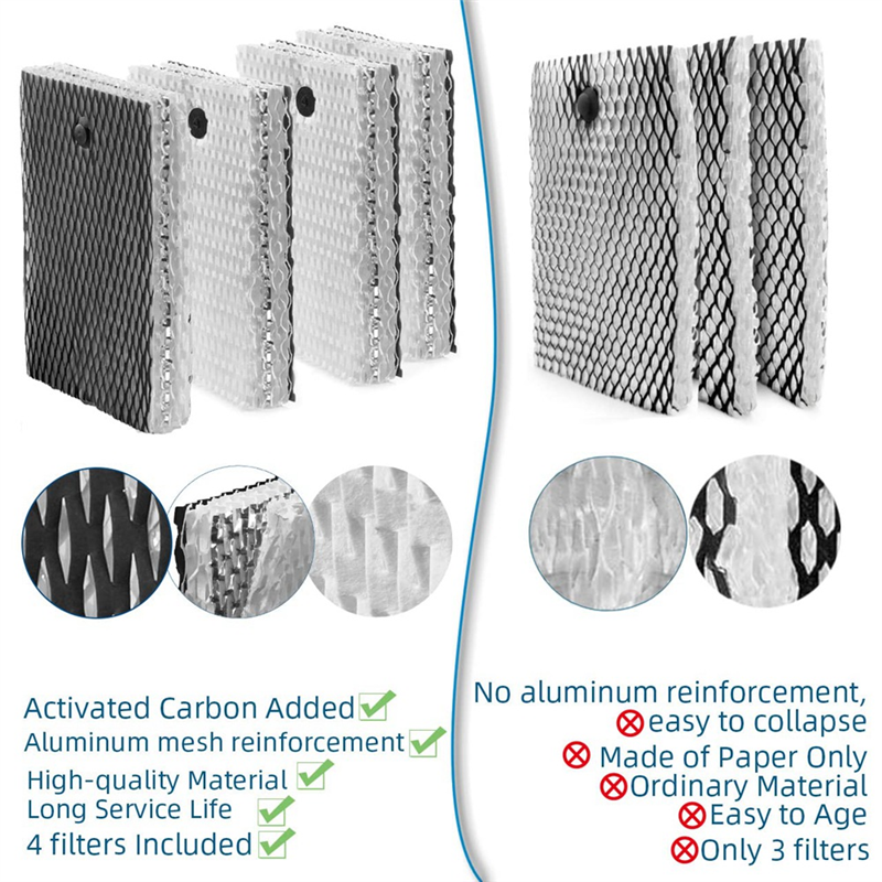 HWF100 Humidifier Wick Filter E Spare Parts for Holmes HWF100-UC3 Bionaire BWF100 Humidifiers - 4 Pack. 