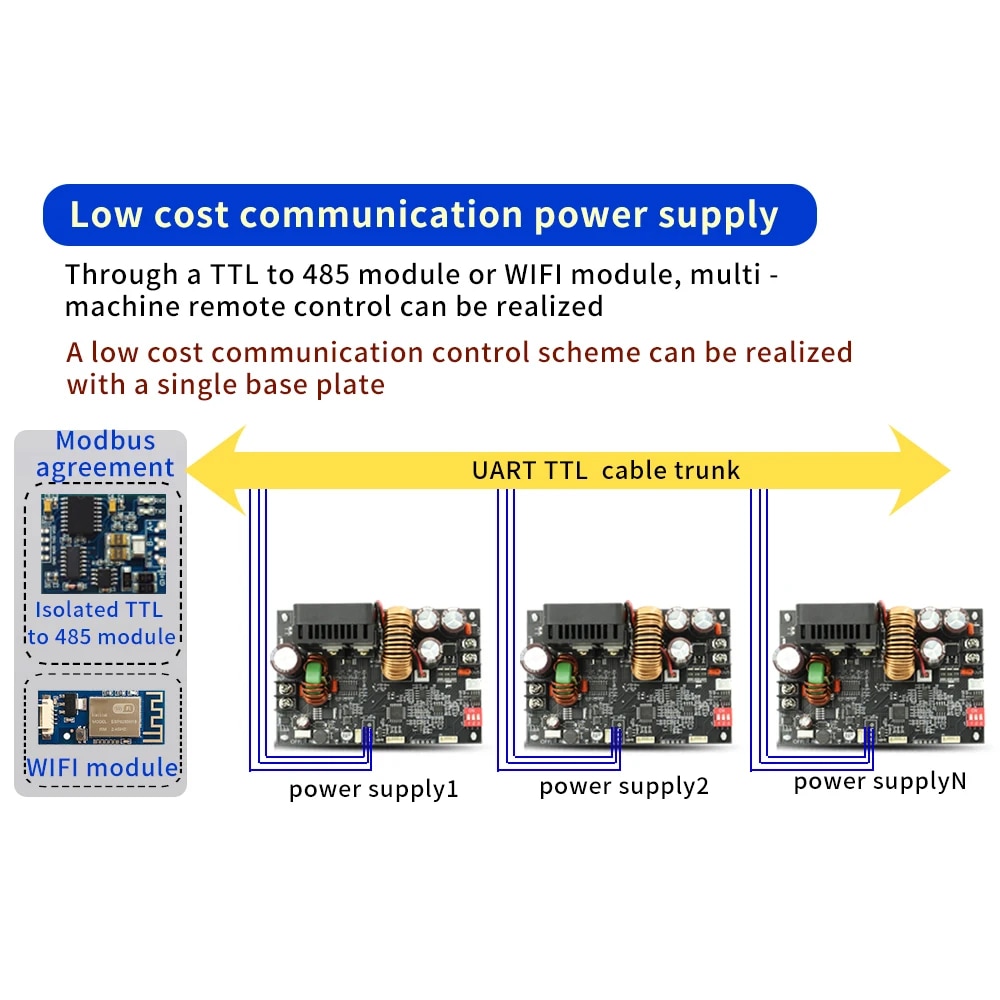 XY6015L XY6020L CNC Voltage Regulator Power Supply DC Adjustable Stabilized Constant Voltage Constant Current Module with WI-FI. 