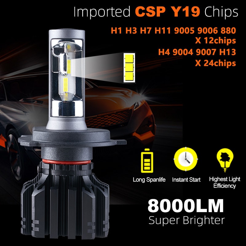 BAGELED CSP Car Headlight H4 H7 LED 3000K 4300K 6500K 8000K H1 H3 H8 H9 H11 9005 9006 HB3 HB4 880 881 LED Bulb Auto Fog  Light-9006/HB4. 