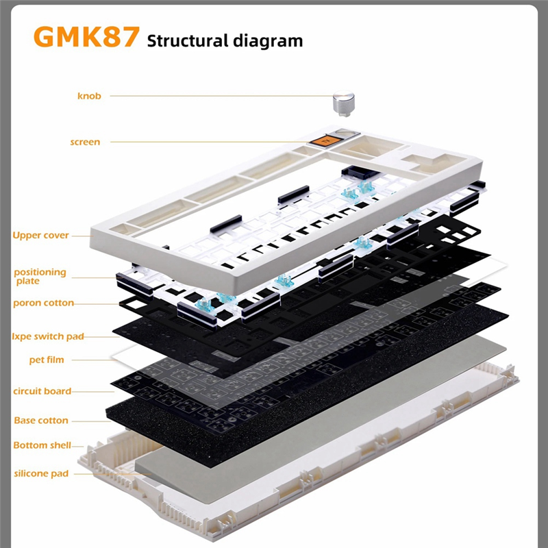 GMK87 Mechanical Keyboard KIT with Display Screen RGB Backlit Gasket Structure Gaming Hot Swap Keyboard Black. 
