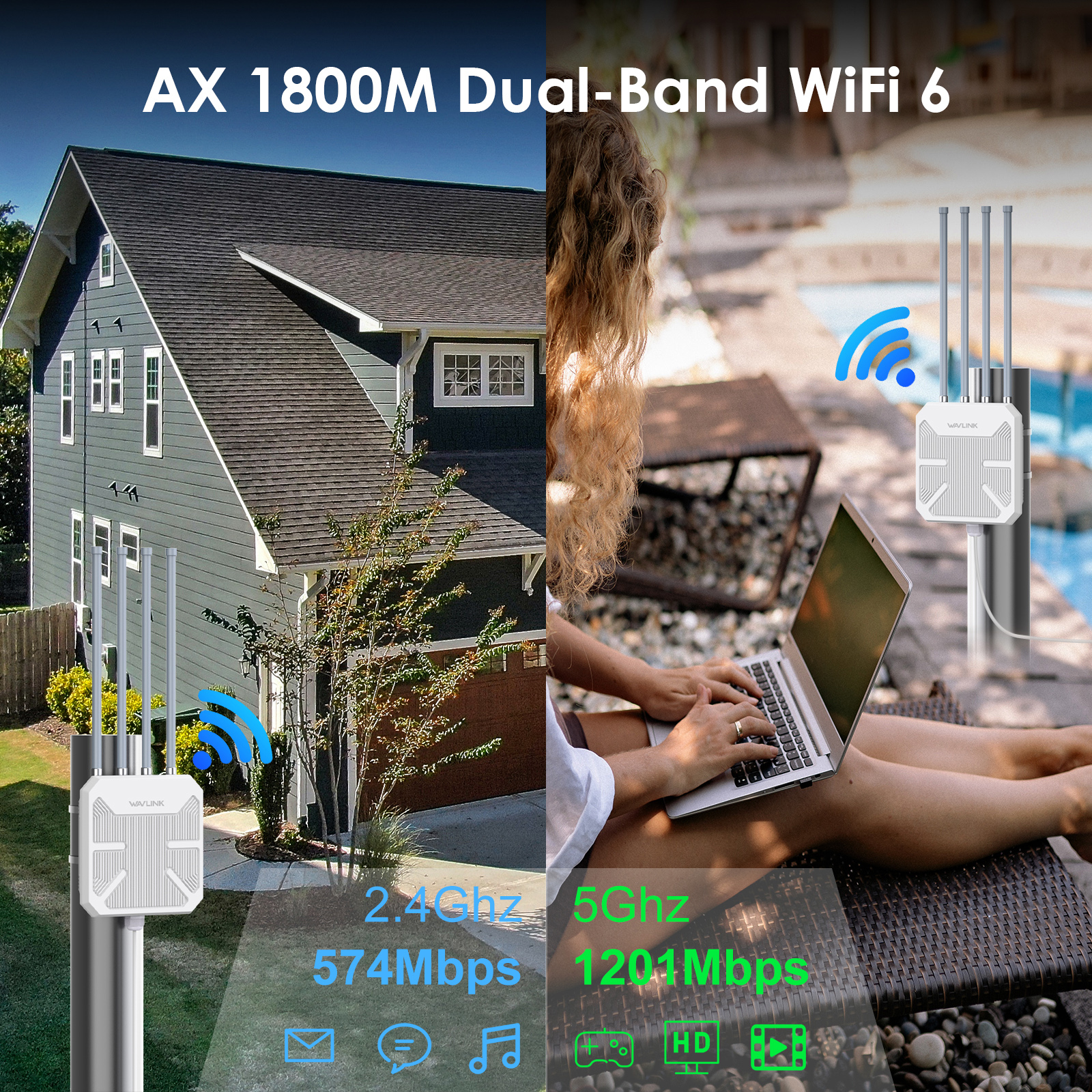 WAVLINK WiFi6 Outdoor Mesh Router/AP/ Dual Band 2.4G+5G AX1800/AX3000 Long Range Extender with 4x8dBi High-gain Antennas. 
