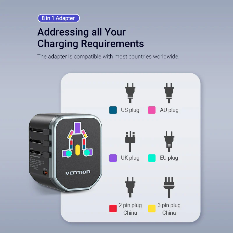 Vention FJCB0 3-Port USB (C + A + A) Universal Travel Adapter (20W/18W/18W) - Black - Universal Travel Adapter - Fast Charging for All Three Ports. 