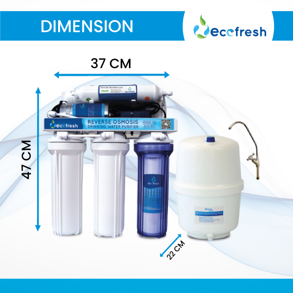 Water filter Machin -5 Stage Reverse Osmosis (R.O) Water Purifier, Eco-fresh. 