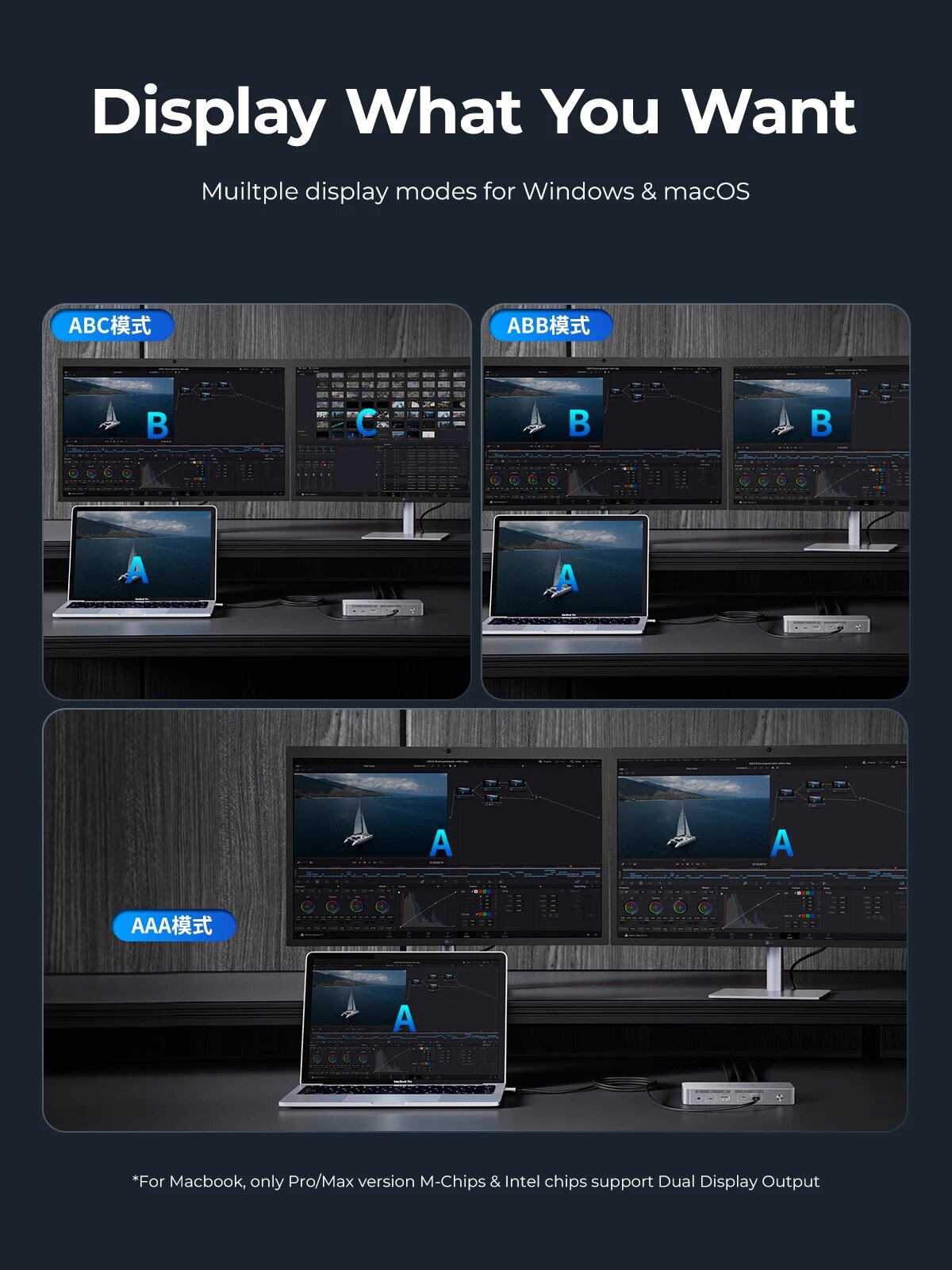 ORICO Thunderbolt 4 Docking Station Type C to HDMI-compatible Adapter 8K@30Hz USB 3.2 Gen2 HUB Splitter for MacBook Mac Windows. 