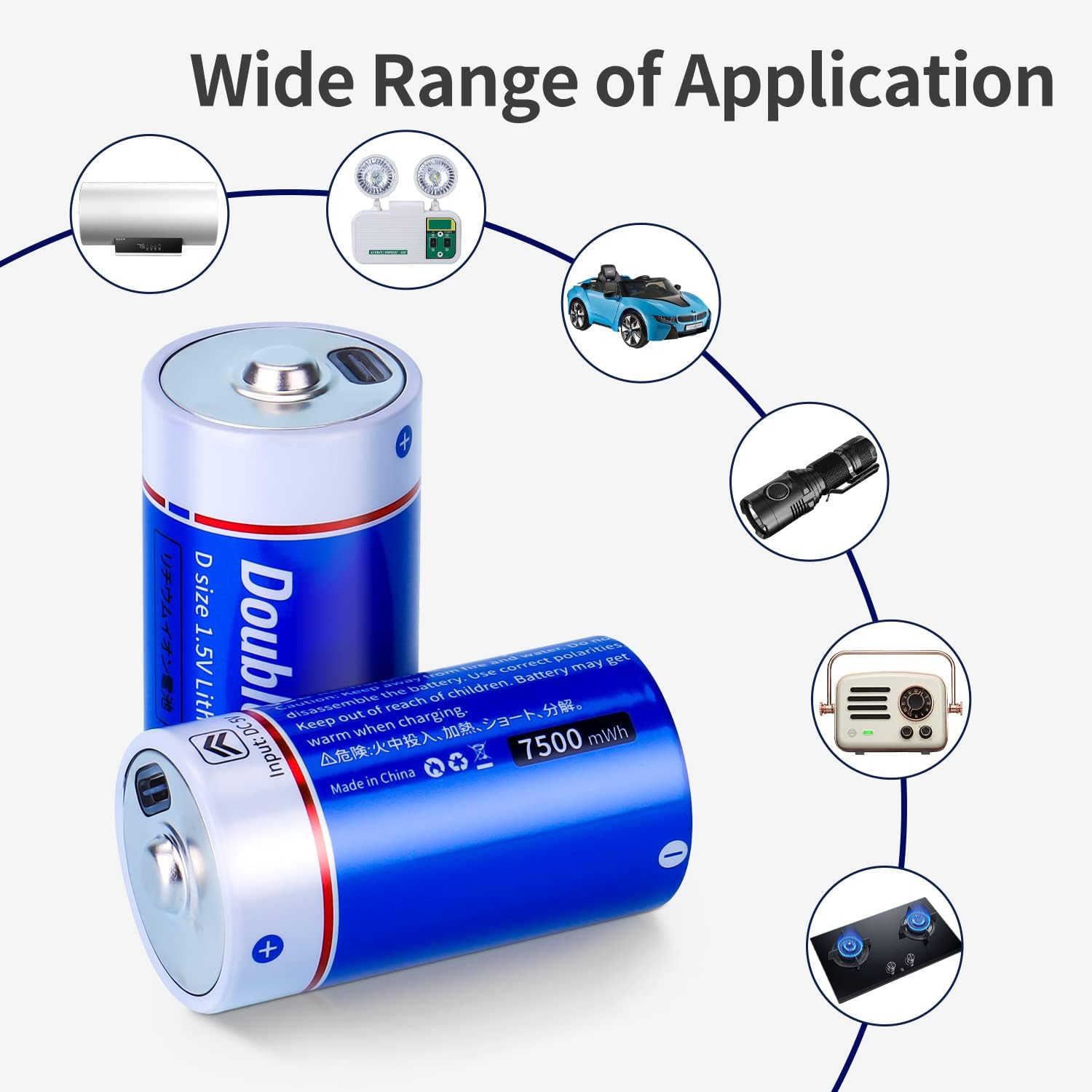 Doublepow Rechargeable 1.5V D/LR20/UM1 Size 7500mWh Lithium-ion Batteries with USB Type-C Port Direct Charging 1.5V D Li-ion Battery LR20 D Size Battery for Flashlight/Floodlight/Gas Stove - 2 Pieces. 