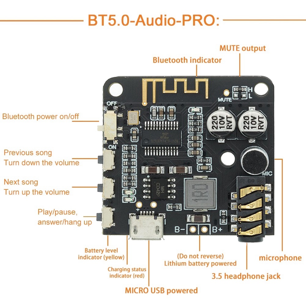 BT5.0 Audio Pro Receiver Car Lossless Audio Receiver with AUX Audio Cable MP3 Bluetooth Decoder Lossless Car Speaker Audio Amplifier Board Module. 