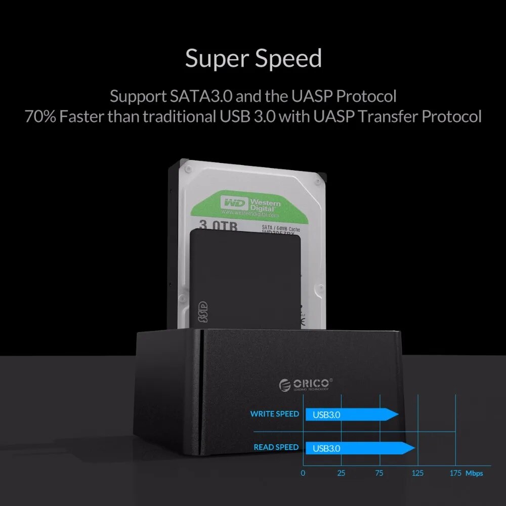 ORICO SATA to USB 3.0 Multi Hard Drive Docking Station with Offline Clone 2 Bay HDD Docking Station for 2.5/3.5 inch HDD SSD. 