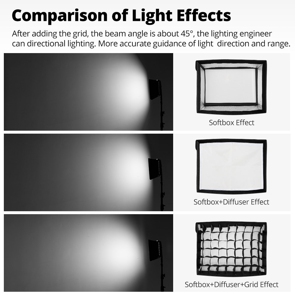 Godox LEDP260C LED Video yumuşak işık difüzör petek izgara Softbox için Godox LED Video işığı (sadece Softbox). 