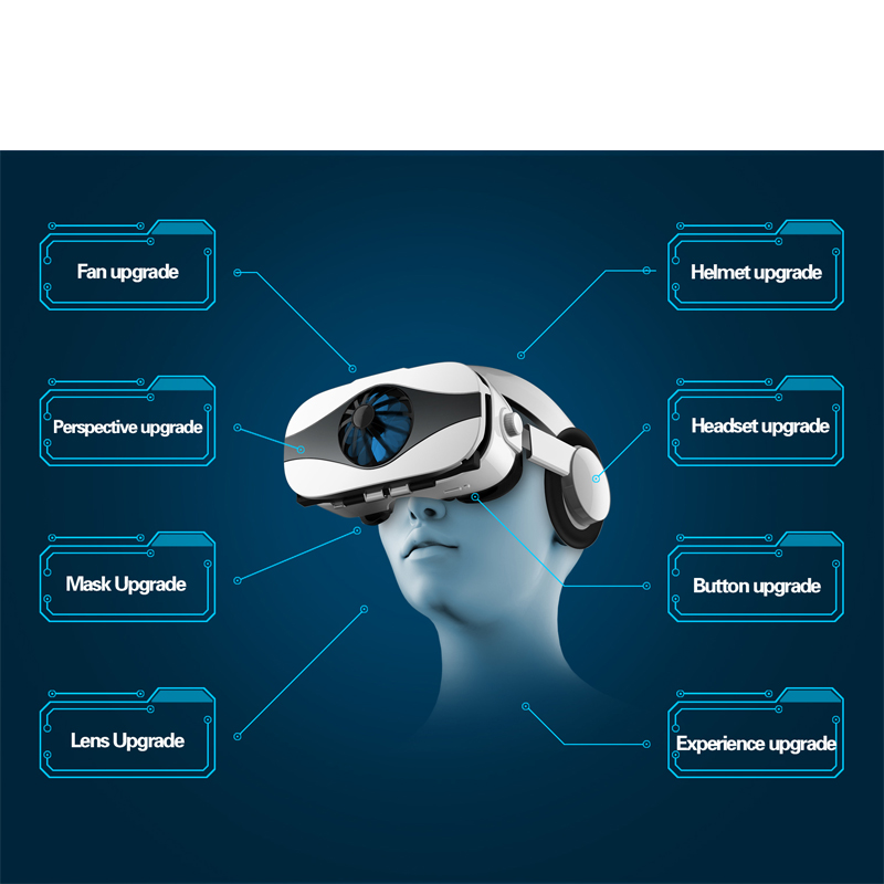 Fiit VR 5F headset version Fan cooling virtual reality glasses 3D glasses Deluxe Edition helmets Optional controller. 